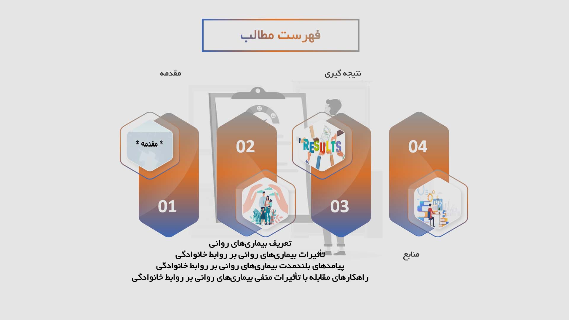 پاورپوینت تأثیر بیماری‌های روانی بر روابط خانوادگی